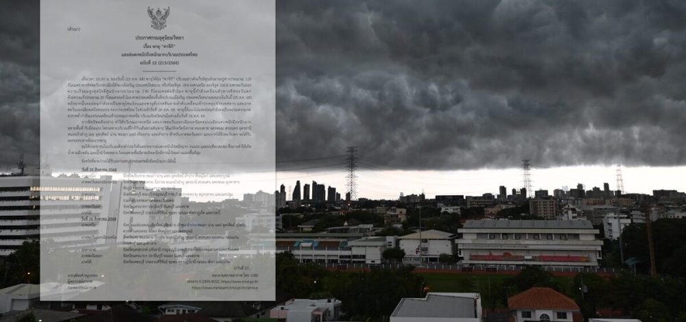 กรมอุตุฯ ประกาศฉบับ12 เตือนพายุ 'คาจิกิ' ฝนถล่มหนัก ลมแรง น้ำท่วม