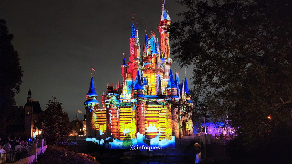 Disney ยอมจ่าย 10 ล้านดอลลาร์ ยุติคดีละเมิดข้อมูลส่วนบุคคลของเด็กในสหรัฐฯ