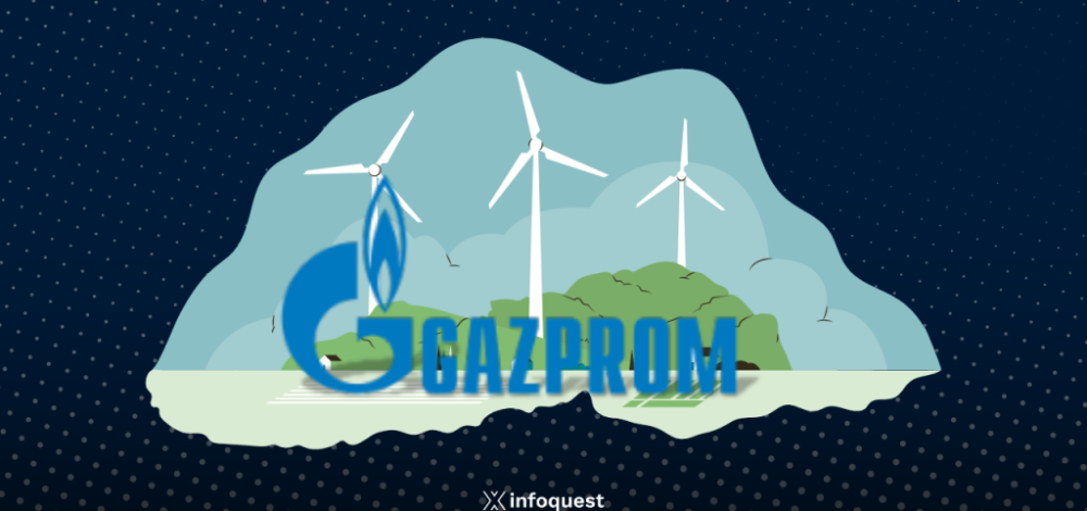 สถาบันจัดอันดับจีนให้เครดิตเรตติ้ง 'AAA' แก่ Gazprom ปูทางขาย 'หุ้นกู้แพนด้า'