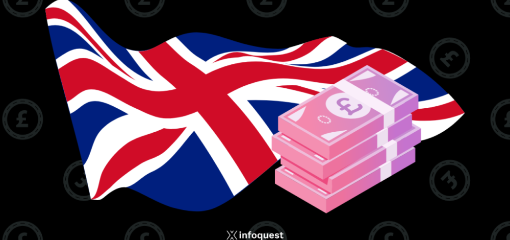 ทุนสหรัฐฯ เดินหน้าลงทุนใน UK จ้างงานล็อตใหญ่ 1,800 ตำแหน่ง