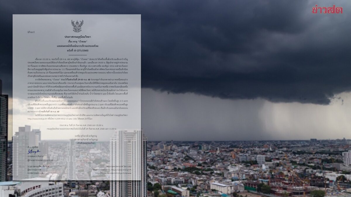 กรมอุตุฯ ประกาศฉบับ10 เตือนอิทธิพล พายุบัวลอย ฝนตกหนักถึงหนักมาก