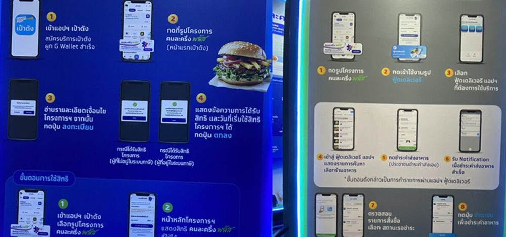 เปิดคุณสมบัติ คนละครึ่งพลัส มี 2 กลุ่มอดใช้สิทธิ เผยวิธีลงทะเบียน