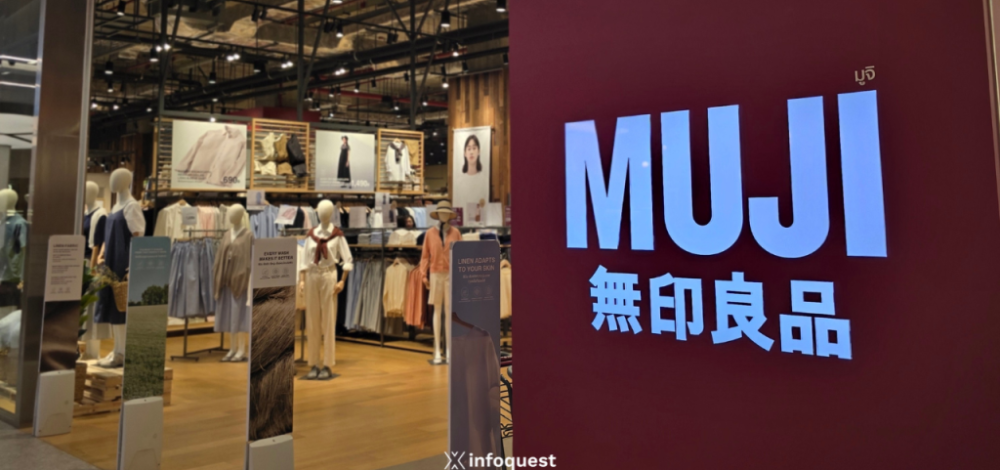 บริษัทแม่ของ Muji ยอมรับ ข้อมูลลูกค้าอาจรั่วไหลจากเหตุโจมตีทางไซเบอร์