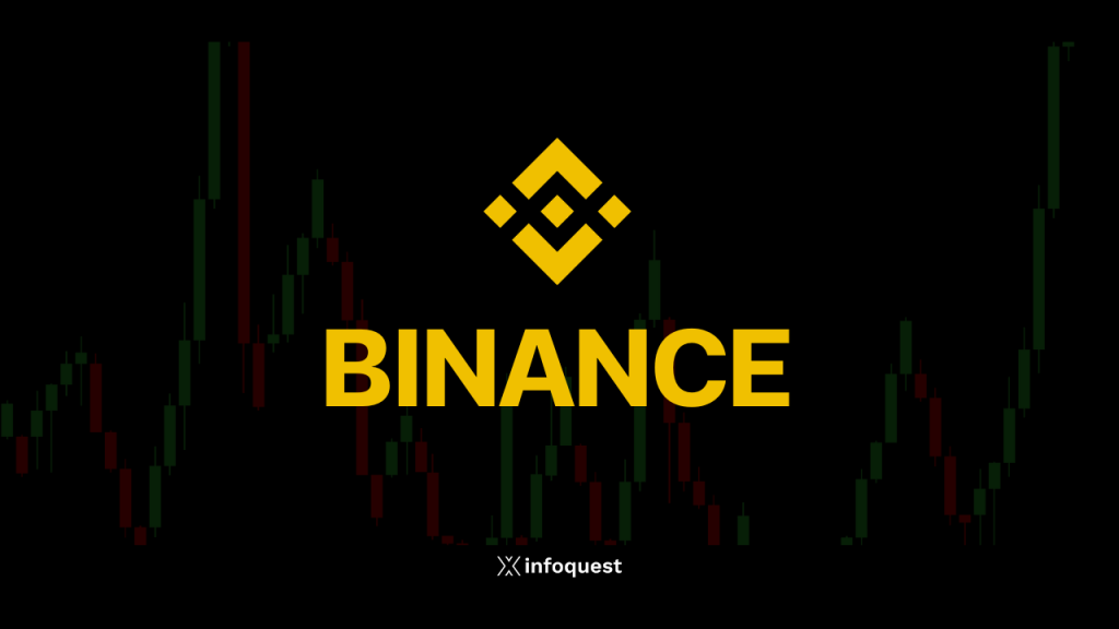 Binance โดนฟ้องในสหรัฐฯ ปมช่วยฮามาสทำธุรกรรมกว่า 1 พันล้านดอลล์ก่อนโจมตีอิสราเอล