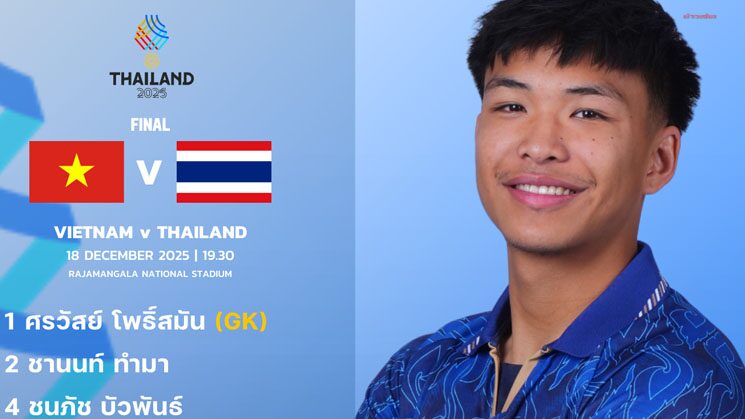 ตัวหลักมาครบ ทีมชาติไทยเผยชื่อ 11 คนแรกดวลเวียดนามลุ้นเหรียญทองบอลชาย