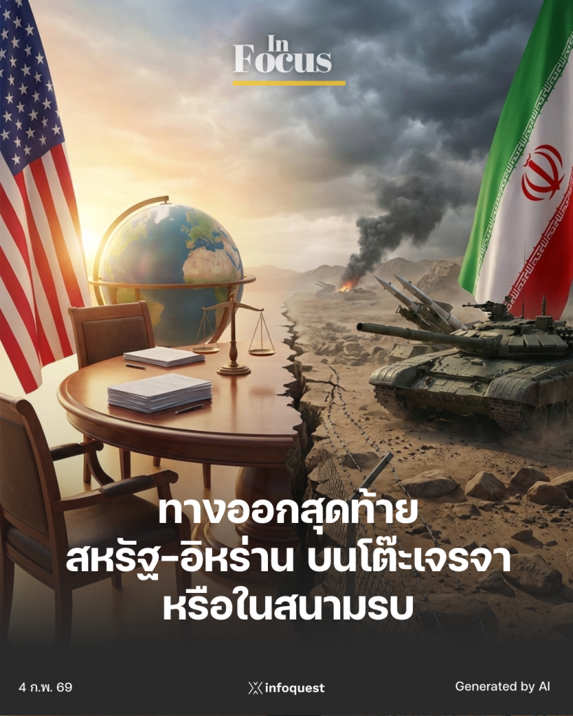 In Focus: ทางออกสุดท้ายสหรัฐฯ–อิหร่าน บนโต๊ะเจรจา หรือในสนามรบ