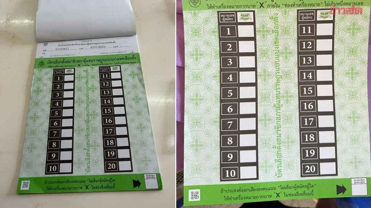 เพจดังไขปริศนา ถอดรหัส QR Code บัตรเลือกตั้งสีเขียว เจอสมการลับ