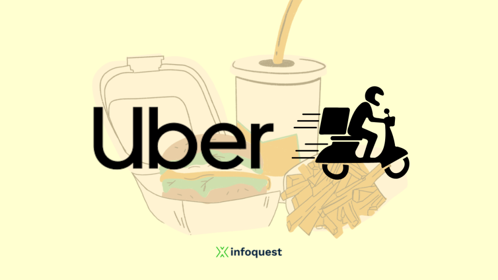 Uber เดินเครื่องรุกตลาดฟู้ดเดลิเวอรี่ 7 ประเทศยุโรป ตั้งเป้ายอดจองพุ่งพันล้านดอลล์