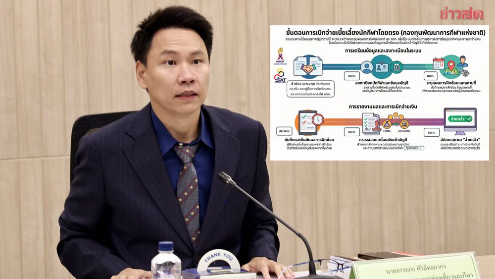 บอร์ดกองทุนฯ ไฟเขียวระบบจ่ายเบี้ยเลี้ยง ทีมชาติ ตรงเข้าบัญชี นักกีฬา แก้ปัญหาล่าช้า