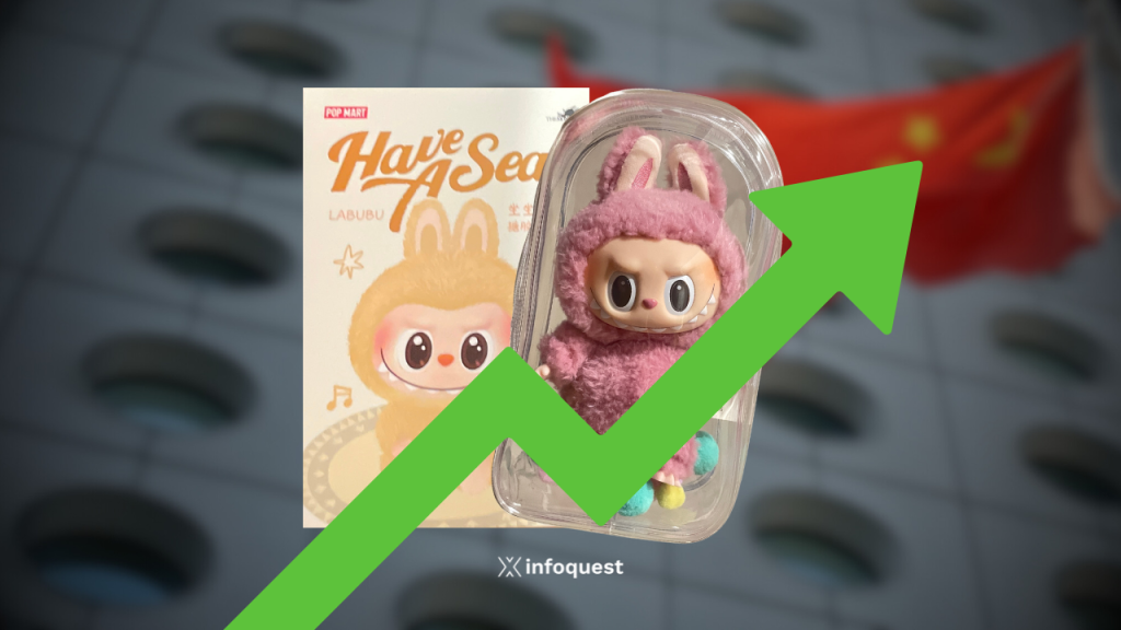 หุ้น Pop Mart, หุ้น Miniso พุ่ง หลังจีนส่งสัญญาณหนุนทรัพย์สินทางปัญญา