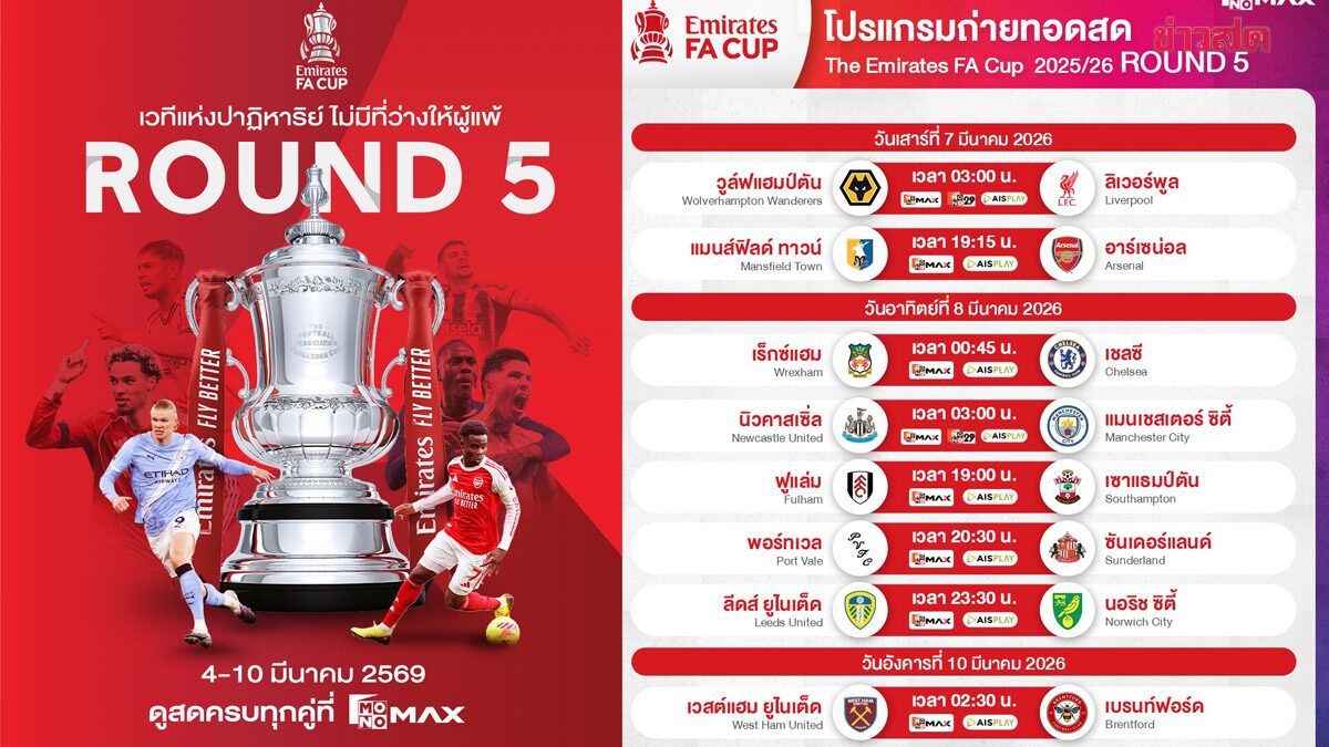 เอฟเอ คัพ รอบ 5 เดือด! ยักษ์ชนยักษ์!!! ม้ามืดพร้อมล้มเต็ง ลุ้นสู่รอบ 8 ทีมสุดท้าย