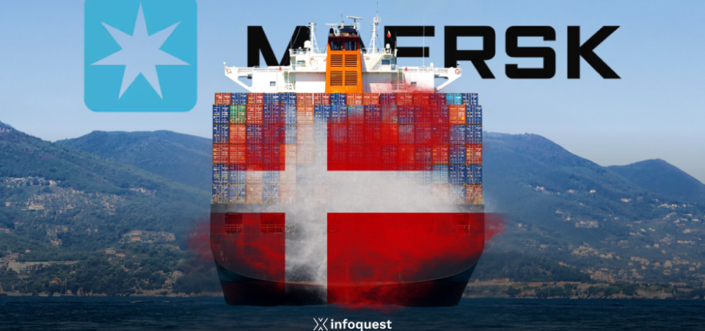 Maersk บ.เดินเรือใหญ่เดนมาร์ก ระงับขนส่ง 2 เส้นทาง หลังวิกฤตอิหร่านป่วนซัพพลายเชนโลก