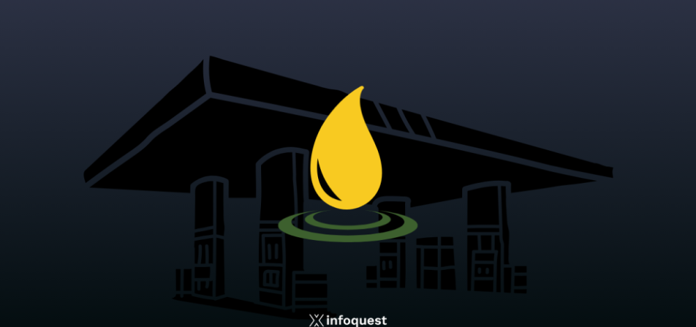 บ.น้ำมันบาห์เรน Bapco Energies ประกาศเหตุสุดวิสัย หลังโรงกลั่นน้ำมันถูกโจมตี