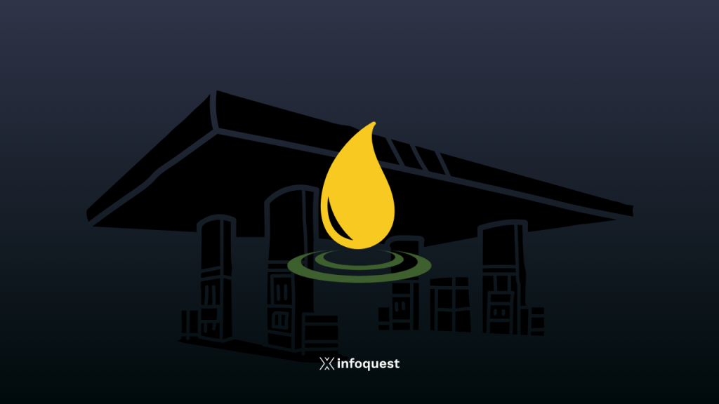 บ.น้ำมันบาห์เรน Bapco Energies ประกาศเหตุสุดวิสัย หลังโรงกลั่นน้ำมันถูกโจมตี