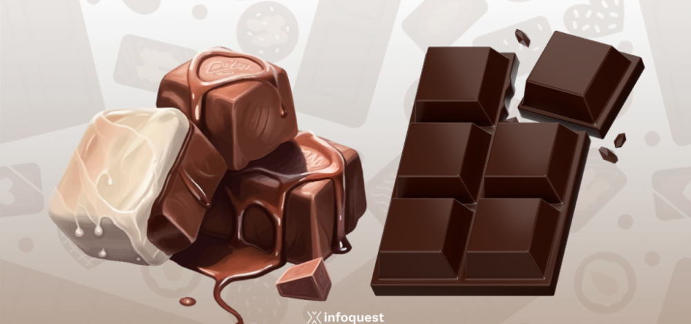 Lindt เผยยอดขายช็อกโกแลตเพิ่มในกลุ่มผู้ใช้ยาลดน้ำหนัก สวนทางคาดการณ์ตลาด