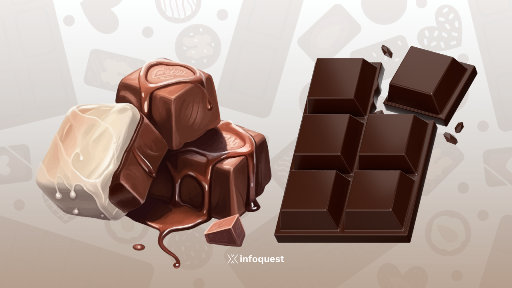 Lindt เผยยอดขายช็อกโกแลตเพิ่มในกลุ่มผู้ใช้ยาลดน้ำหนัก สวนทางคาดการณ์ตลาด
