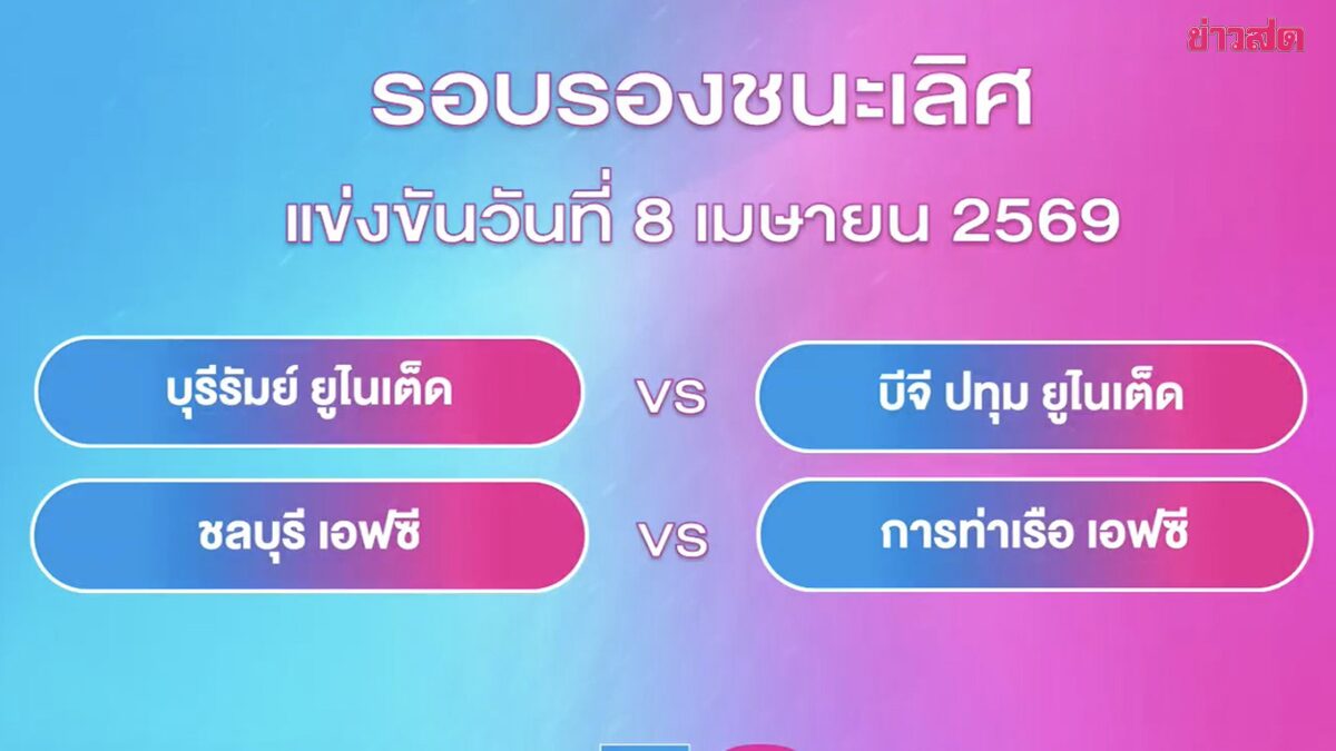 บุรีรัมย์ แชมป์เก่าปะทะบีจี – ชลบุรีซดการท่าเรือรอบตัดเชือกบอลถ้วยเมืองไทยคัพ