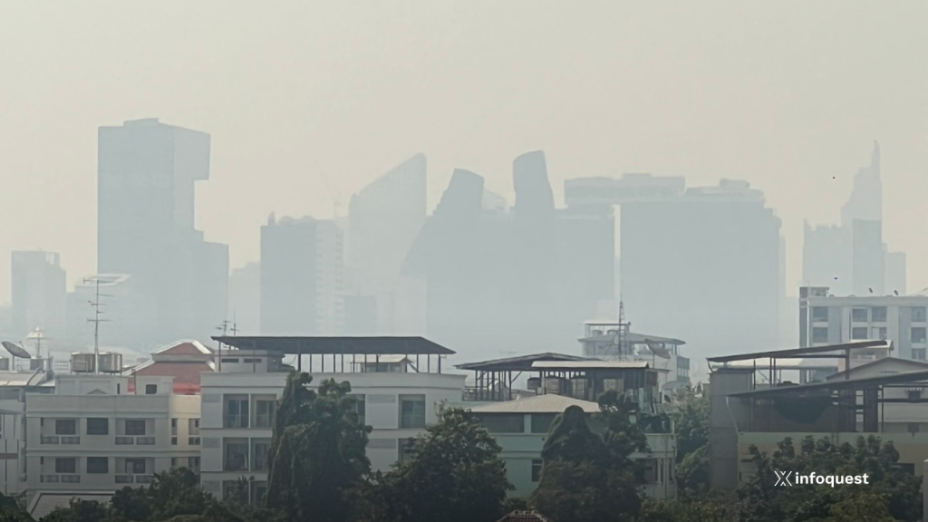 โลกเผชิญมลพิษทางอากาศรุนแรงในปี 2568 ฝุ่น PM2.5 คุกคามสุขภาพ-เศรษฐกิจ