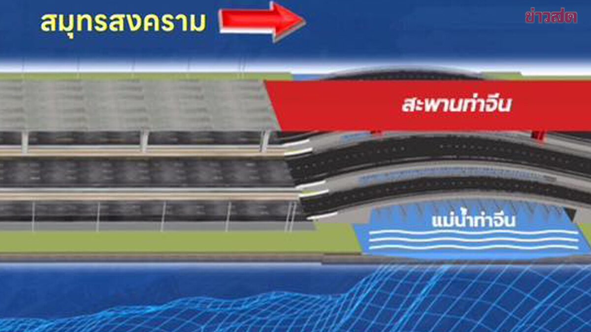 กรมทางหลวง แจ้งปรับผังเบี่ยงจราจร บนถนนพระราม 2 เริ่ม 28 มี.ค.นี้