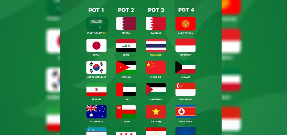 ฟุตบอลไทย อยู่โถ 3 ลุ้นเจอยักษ์เอเชีย จับแบ่งกลุ่มเอเชียน คัพ วันที่ 9 พ.ค.