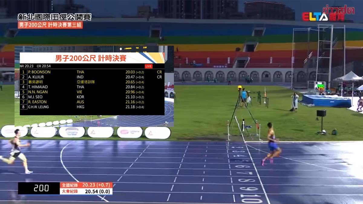 ภูริพล วิ่งทำลายสถิติ ผงาดคว้าเหรียญทอง 200 ม. ศึก Taiwan Athletics Open