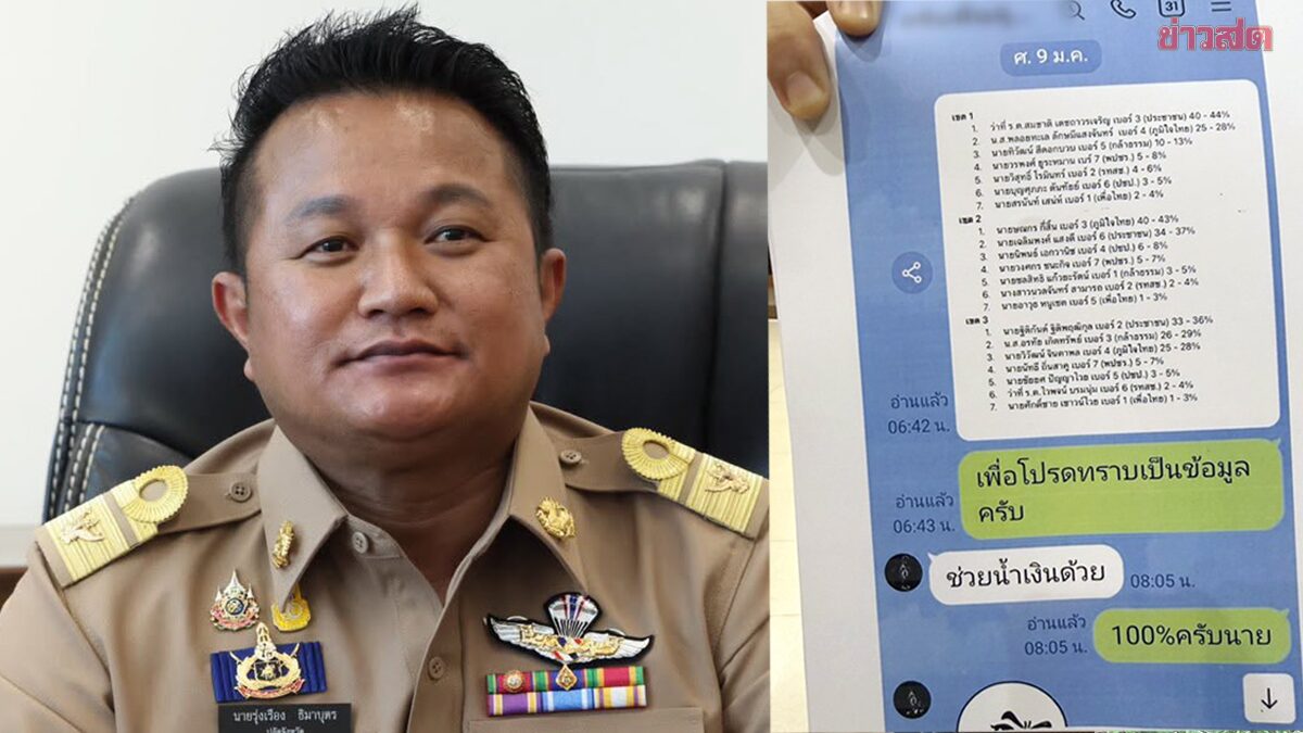 'ปลัดรุ่งเรือง' ยื่นศาลอาญาคดีทุจริตภาค8 ฟ้อง ‘นฤชา’ อธิบดีปกครอง ออกคำสั่งเด้งมิชอบ
