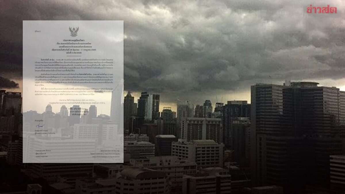 กรมอุตุฯ ประกาศฉบับ6 เตือน ฝนตกหนักถึงหนักมาก น้ำท่วมฉับพลัน