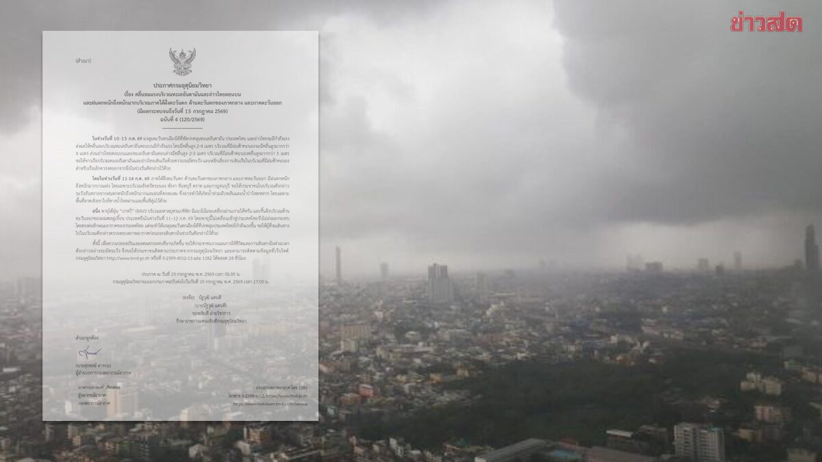 กรมอุตุฯ ประกาศฉบับ4 จับตา พายุไต้ฝุ่น 'บาหวี่' เตือน ฝนตกหนัก