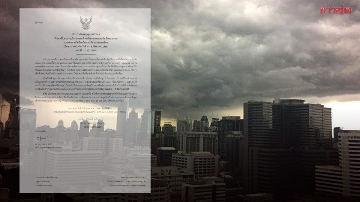 กรมอุตุฯ ประกาศฉบับที่ 1 เตือน ฝนตกหนักถึงหนักมาก จว.ไหนโดนบ้าง