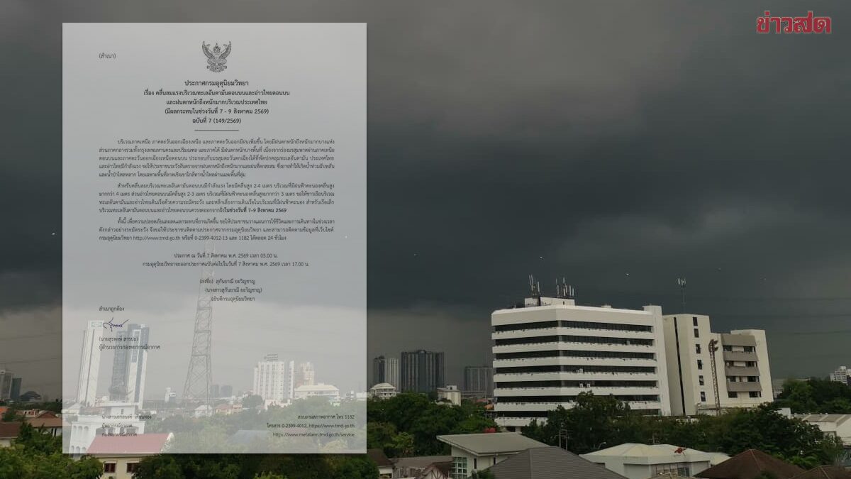 กรมอุตุฯ ประกาศฉบับที่ 7 จังหวัดไหนโดนบ้าง ฝนตกหนักถึงหนักมาก