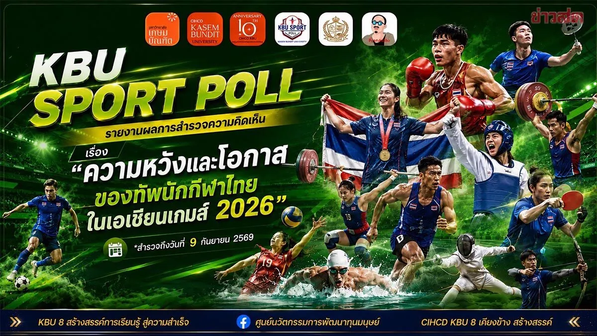 แฟนกีฬายก ตะกร้อ ความหวังสูงสุด เชื่อทัพไทย ทำได้ตามเป้า 15 ทอง เอเชียนเกมส์