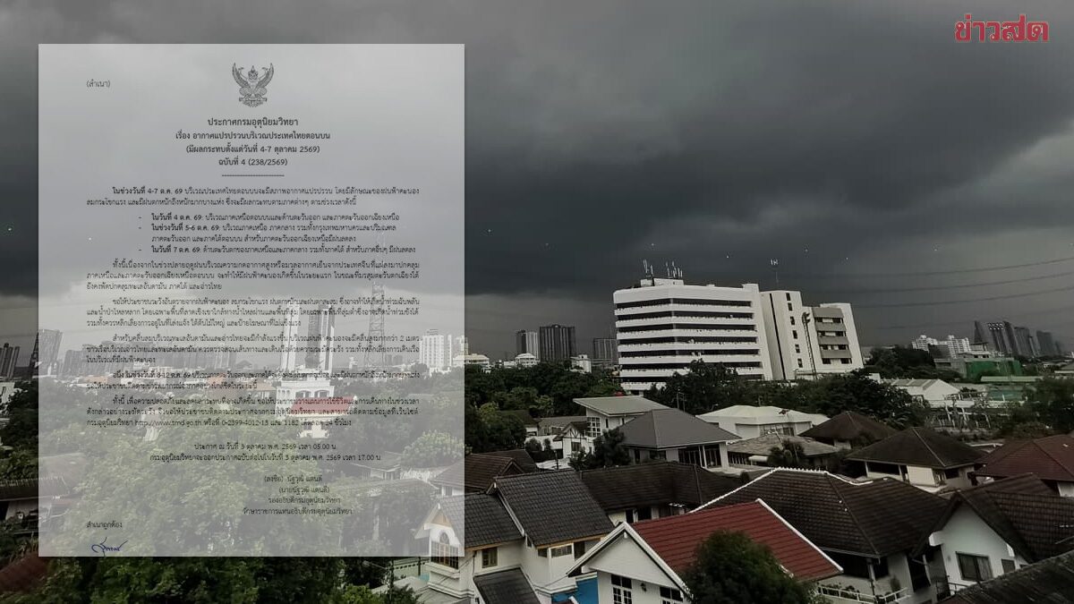 กรมอุตุฯ ประกาศฉบับที่ 4 อากาศแปรปรวน ฝนฟ้าคะนอง ลมกระโชกแรง