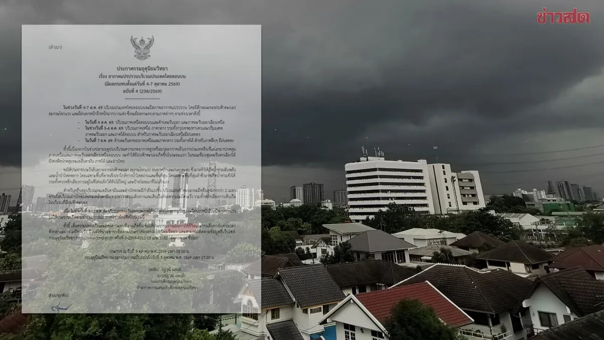 กรมอุตุฯ ประกาศฉบับที่ 4 อากาศแปรปรวน ฝนฟ้าคะนอง ลมกระโชกแรง