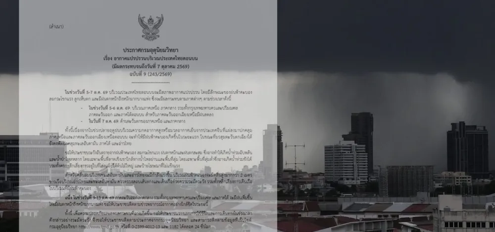 กรมอุตุนิยมวิทยา เตือนฉบับที่ 9 อากาศแปรปรวน เปิดชื่อจังหวัด พรุ่งนี้ฝนถล่ม