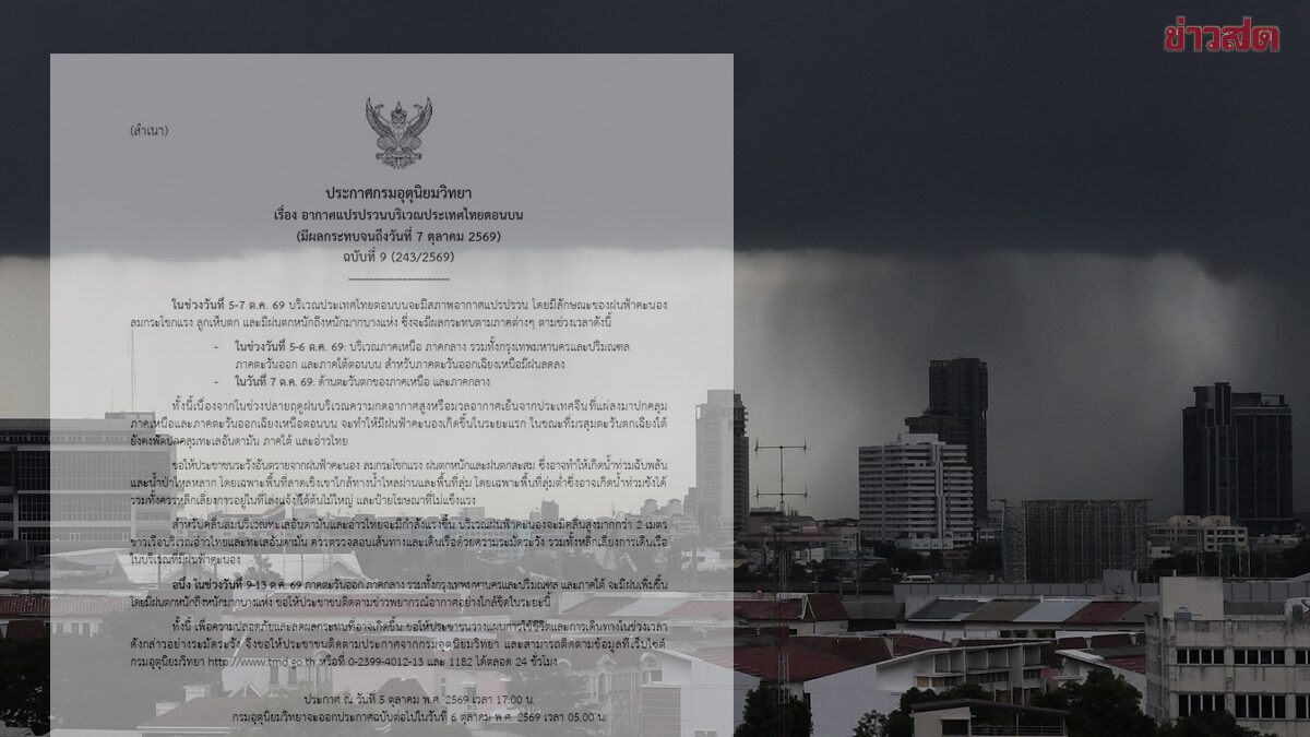 กรมอุตุนิยมวิทยา เตือนฉบับที่ 9 อากาศแปรปรวน เปิดชื่อจังหวัด พรุ่งนี้ฝนถล่ม