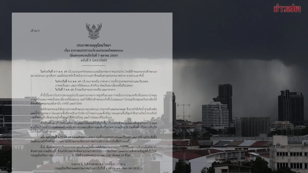 กรมอุตุนิยมวิทยา เตือนฉบับที่ 9 อากาศแปรปรวน เปิดชื่อจังหวัด พรุ่งนี้ฝนถล่ม