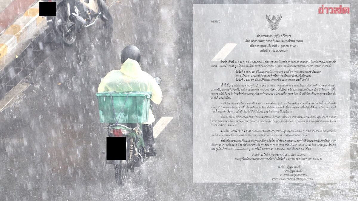 กรมอุตุนิยมวิทยา เตือนอากาศแปรปรวน ฉบับที่ 11 เปิดชื่อจังหวัดฝนถล่มพรุ่งนี้