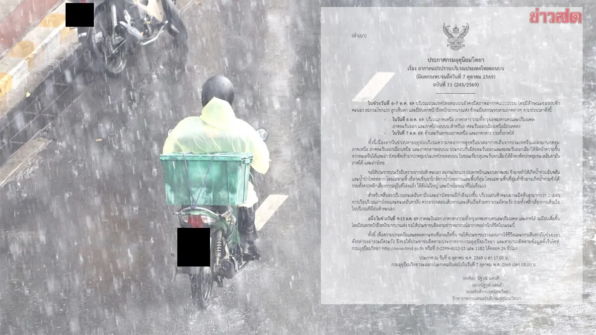 กรมอุตุนิยมวิทยา เตือนอากาศแปรปรวน ฉบับที่ 11 เปิดชื่อจังหวัดฝนถล่มพรุ่งนี้