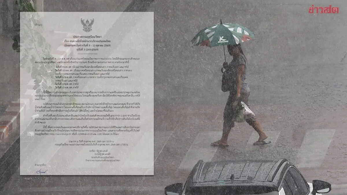 กรมอุตุฯ ประกาศฉบับที่ 3 ฝนตกหนักถึงหนักมาก ระลอกใหม่ 9-13 ต.ค.นี้