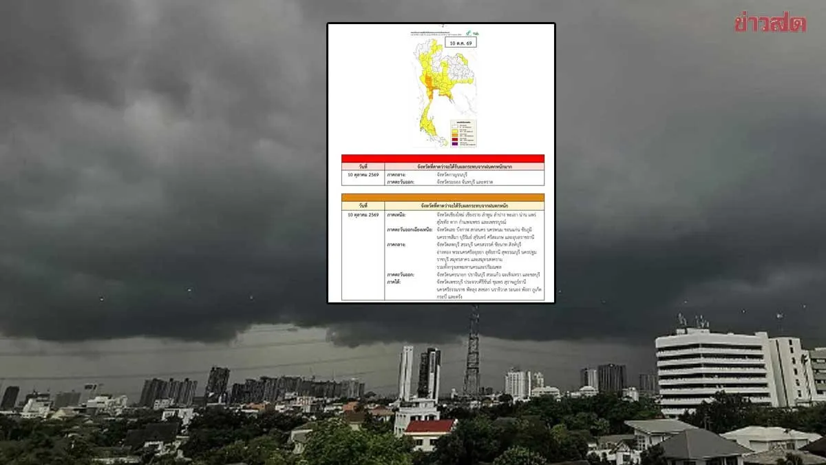 กรมอุตุ ฉบับที่ 7 อากาศแปรปรวน 10-13 ต.ค. 69 อากาศวันนี้ ฝนตกหนัก กทม.ปริมณฑล ด้วย
