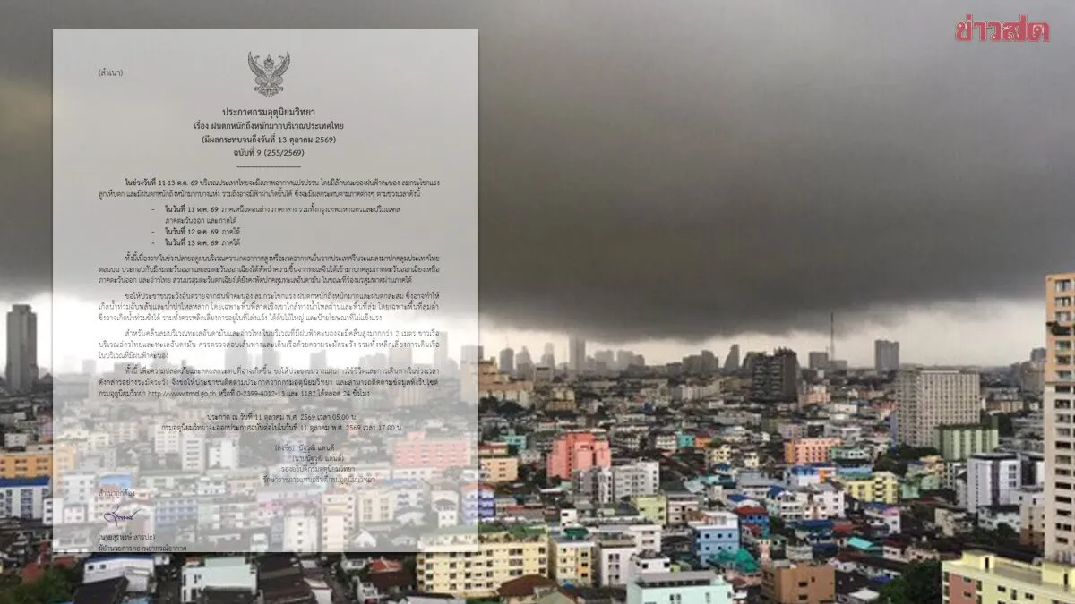 กรมอุตุฯ ประกาศฉบับที่ 9 ฝนตกหนักถึงหนักมาก อากาศแปรปรวน ลมแรง