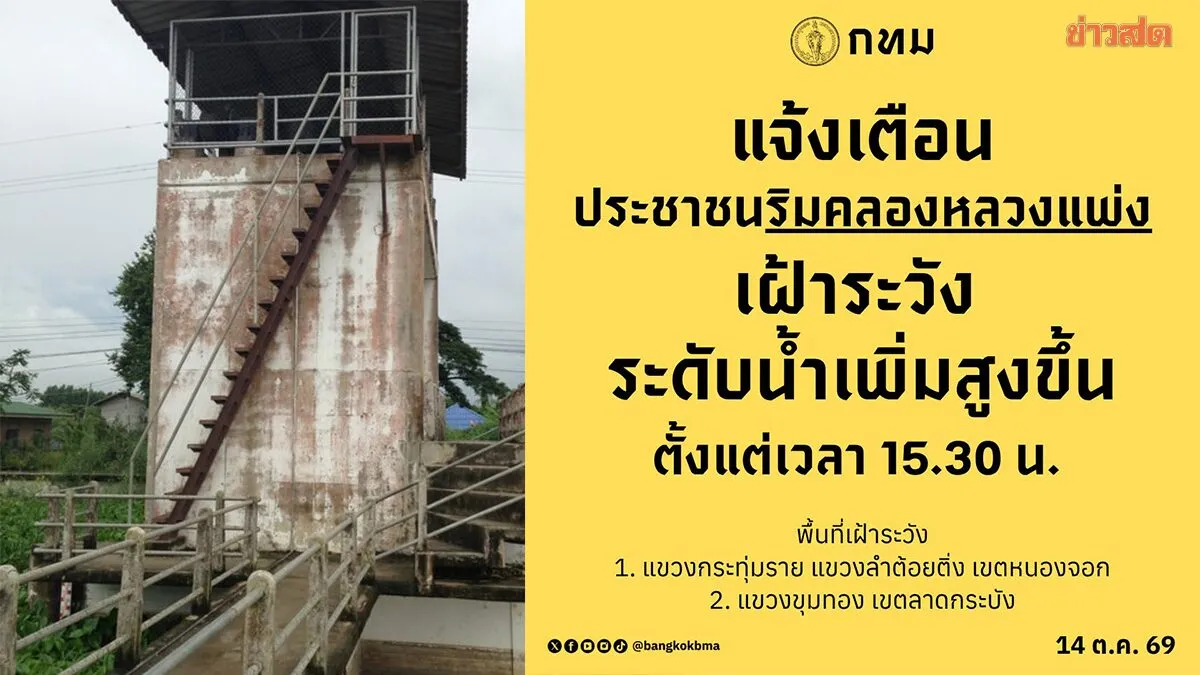 กทม. แจ้งเตือนชาวบ้านชุมชนริมคลองหลวงแพ่ง ระวังน้ำเพิ่มสูง หลังเปิดประตูระบายน้ำเพิ่ม 50 ซม.