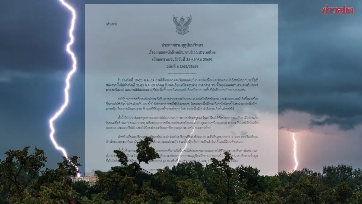 เปิดชื่อจังหวัดไหนโดนถล่มบ้าง กรมอุตุนิยมวิทยา เตือนฉบับที่ 6 ฝนตกหนักถึงหนักมาก