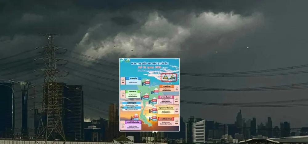 กรมอุตุ เตือนฉบับที่ 11 ฝนตกหนักถึงหนักมาก วันนี้ 16 จังหวัด ระวังเจอถล่มหนัก