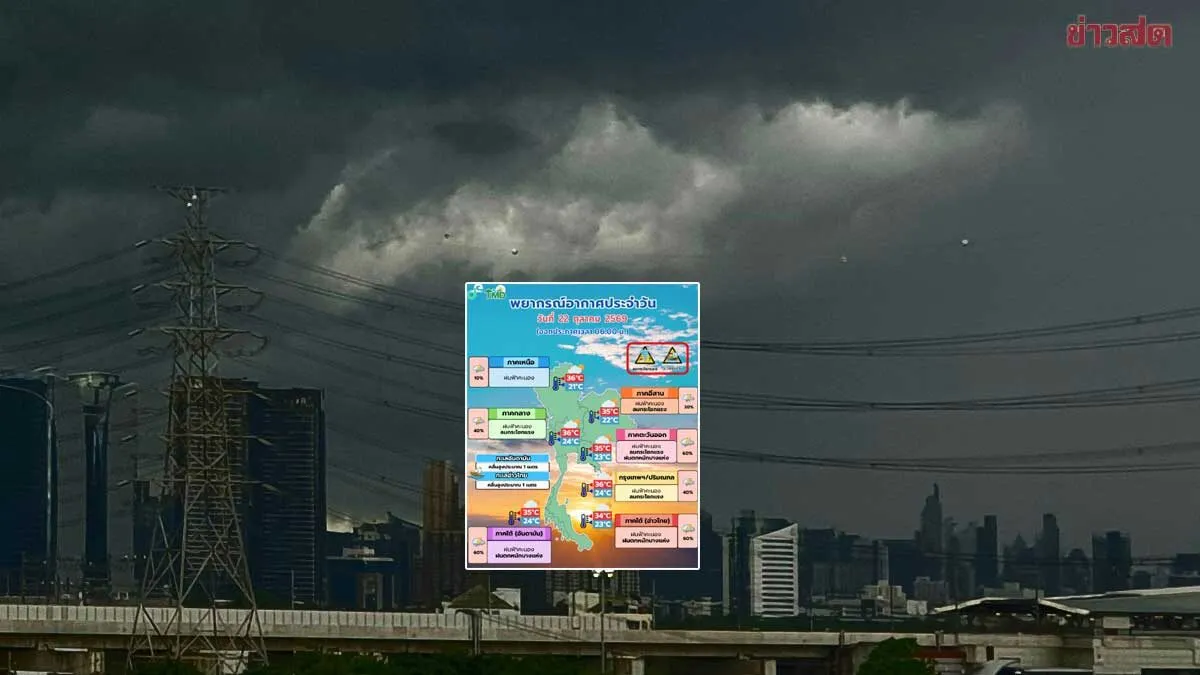 กรมอุตุ เตือนฉบับที่ 11 ฝนตกหนักถึงหนักมาก วันนี้ 16 จังหวัด ระวังเจอถล่มหนัก