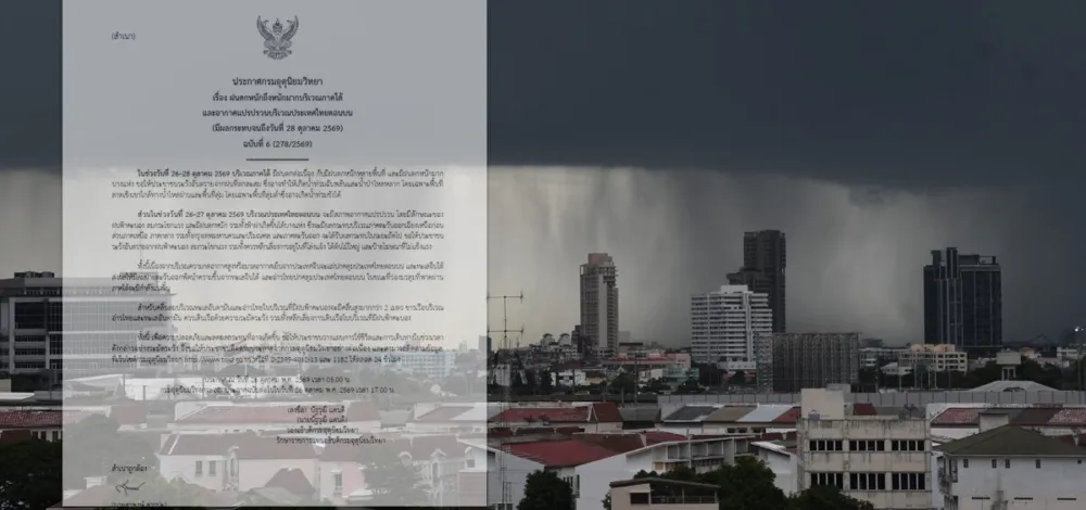 กรมอุตุฯ ประกาศฉบับที่ 6 เตือน อากาศแปรปรวน ฝนตกหนักถึงหนักมาก